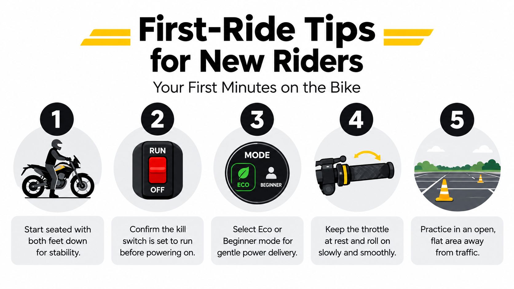 An infographic showing five easy steps for new electric dirt bike riders to safely start riding.
