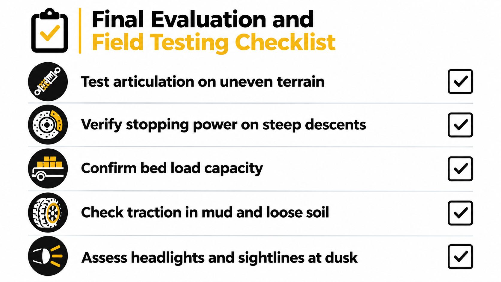 A Final Evaluation and Field Testing checklist for off-road vehicles showing five completed performance test criteria.