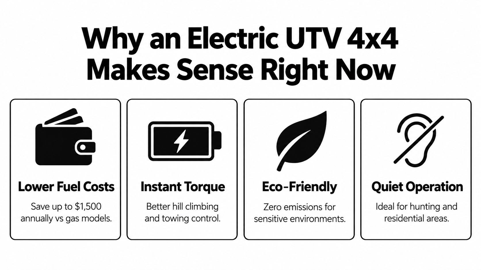 An infographic showing four key benefits of an electric UTV 4x4 including lower costs and quiet operation.