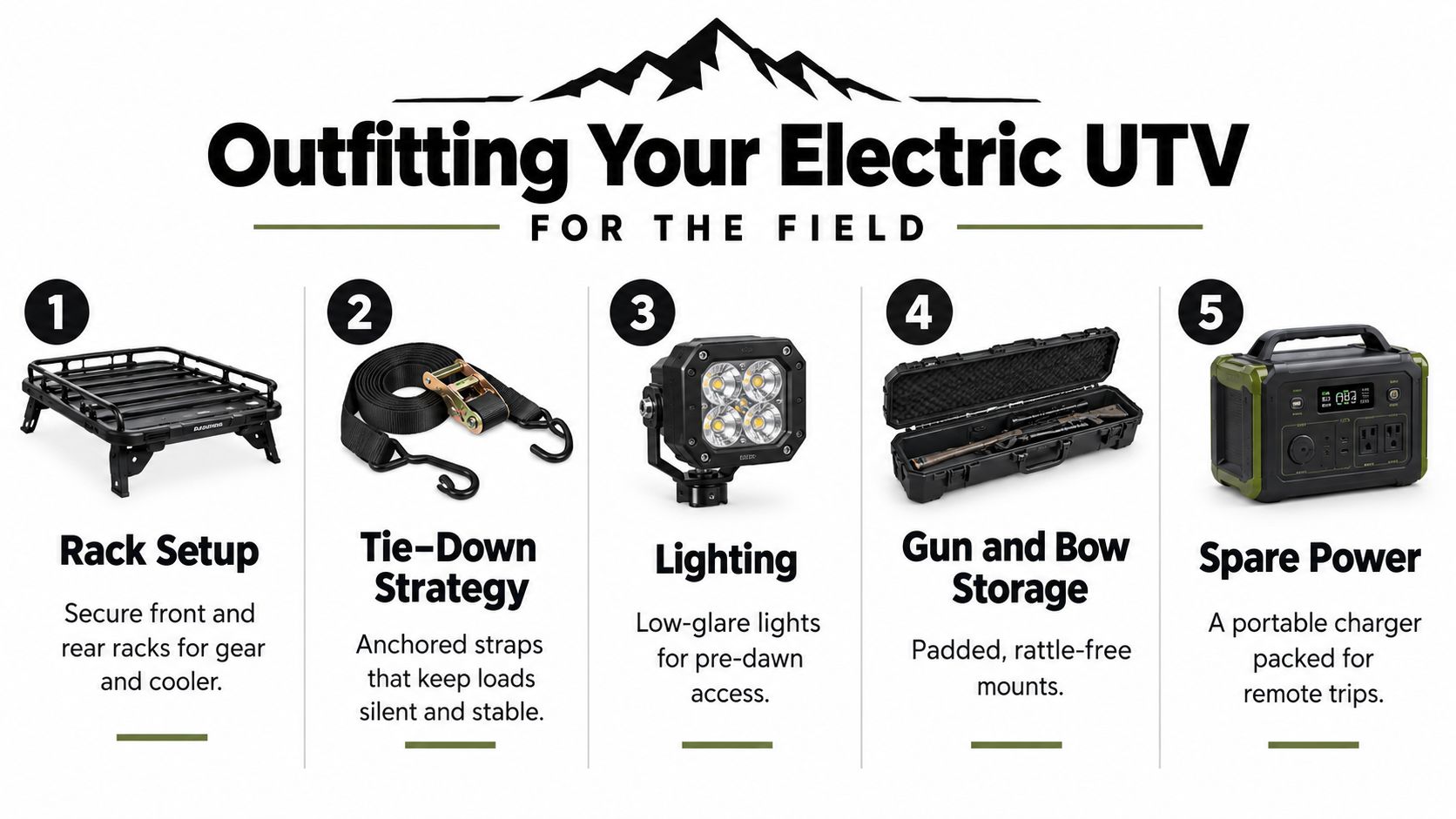 An infographic showing five essential gear items for outfitting an electric UTV for hunting in the field.