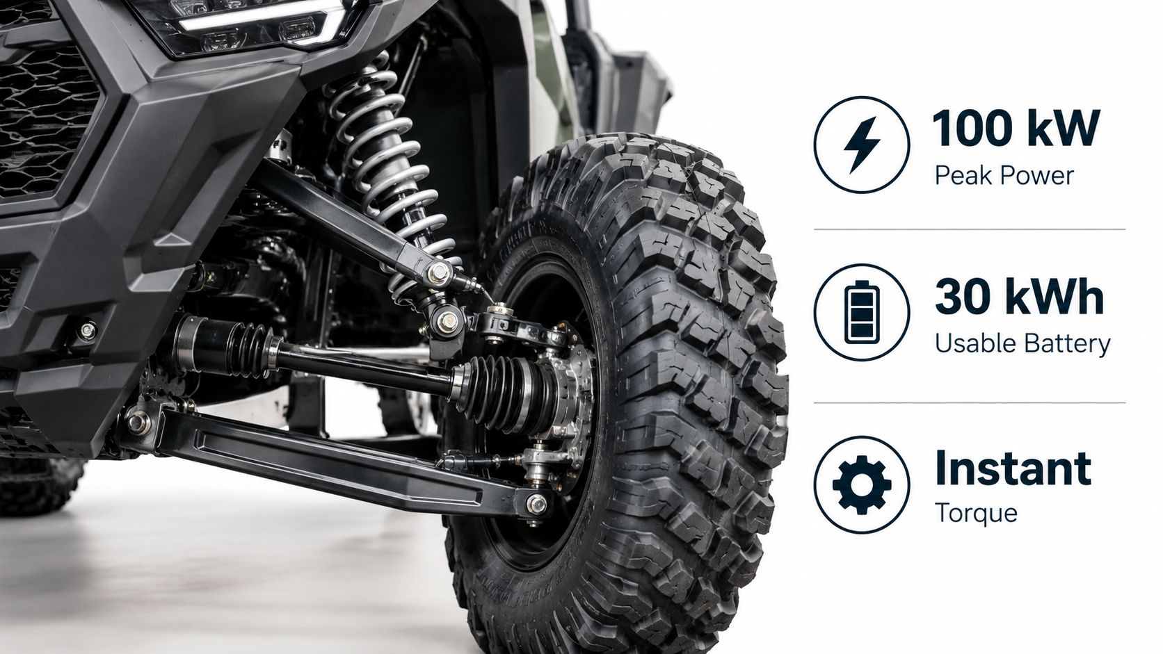 A close-up view of an electric UTV's front suspension and tire with technical specifications displayed alongside.