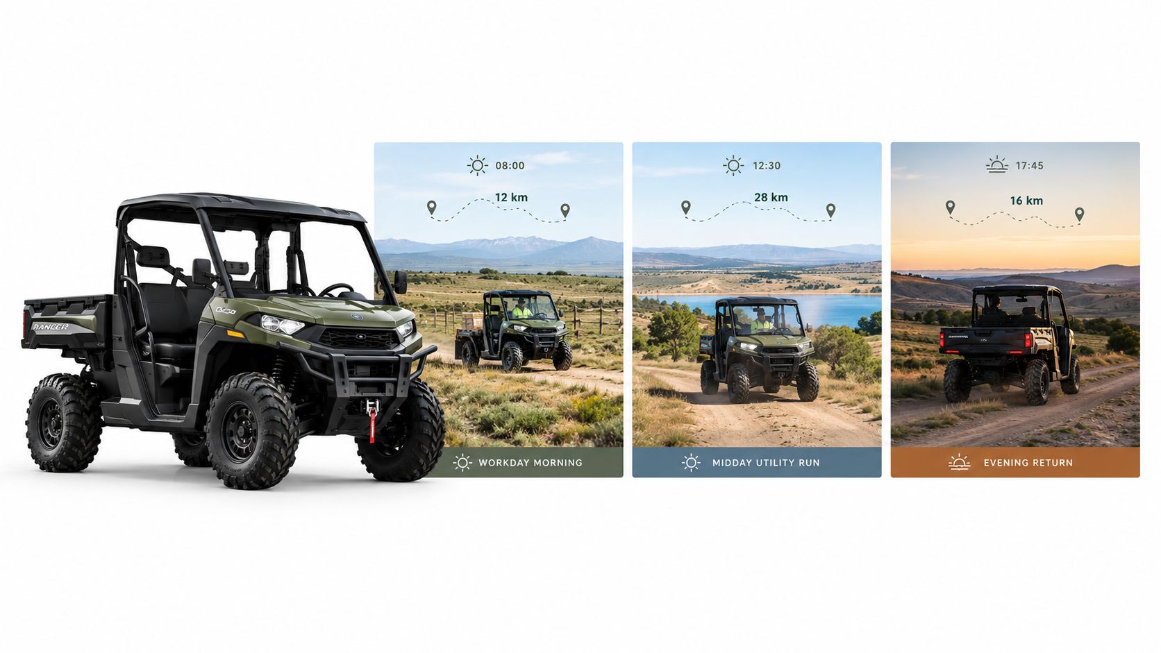 A green Polaris Ranger utility vehicle displayed with three different usage scenarios throughout a daily timeline.