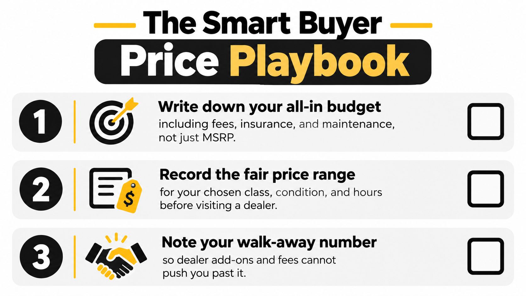 A three-step checklist titled The Smart Buyer Price Playbook detailing financial preparation for vehicle purchasing.